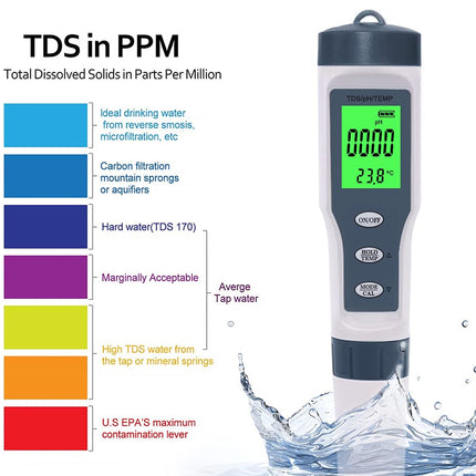 Digital pH Meter | NZ Sale