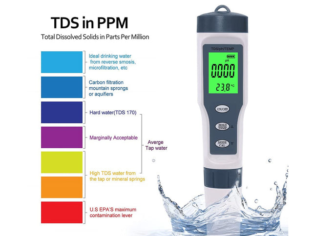 Digital pH Meter | NZ Sale