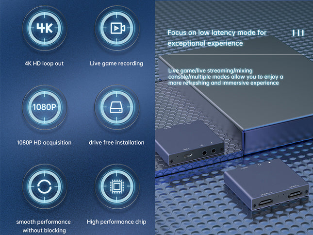 Promotional graphic for a blue streaming box or media player shown with feature icons and text highlighting 4K, live game recording, 1080P acquisition, and high performance.