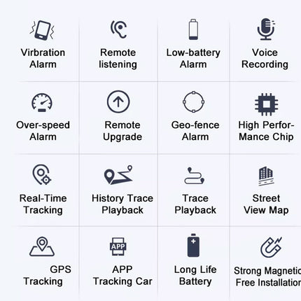 4G GPS Tracker for Car Locator History Record | NZ Sale