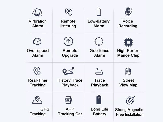 4G GPS Tracker for Car Locator History Record | NZ Sale