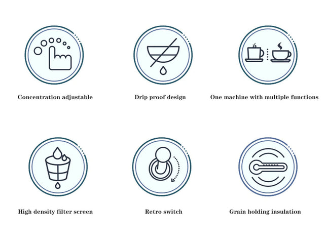 A 2x3 grid of six circular icons with text labels describing features: adjustable concentration, drip proof design, one machine with multiple functions, high density filter screen, retro switch, and grain holding insulation.