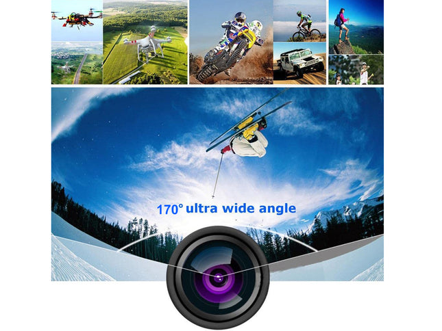 Collage of various activities with a camera lens in the foreground, emphasizing 170-degree ultra wide angle.