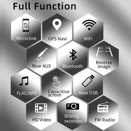 Hexagonal diagram of car multimedia system features with icons and text on a gray background