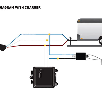Wiring diagram with charger and trailer connection on a white background