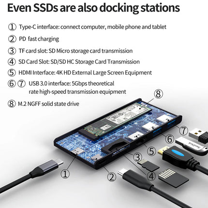Diagram of a docking station with various ports and features labeled