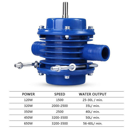 Self-Priming Centrifugal Water Pump