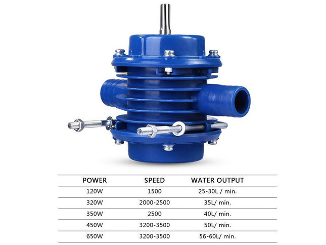 Self-Priming Centrifugal Water Pump