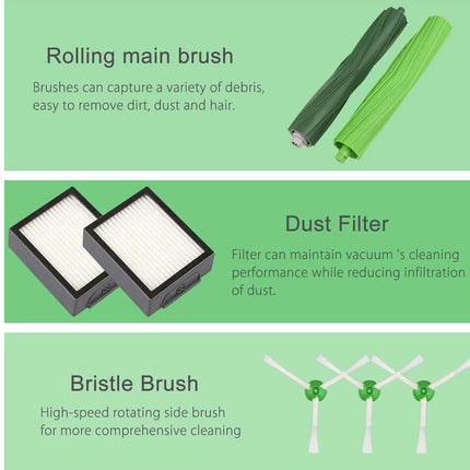 Cleaning tool components with text on a green background