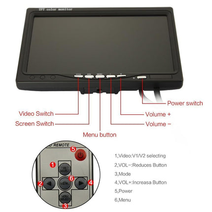 Small monitor with labeled buttons on a white background