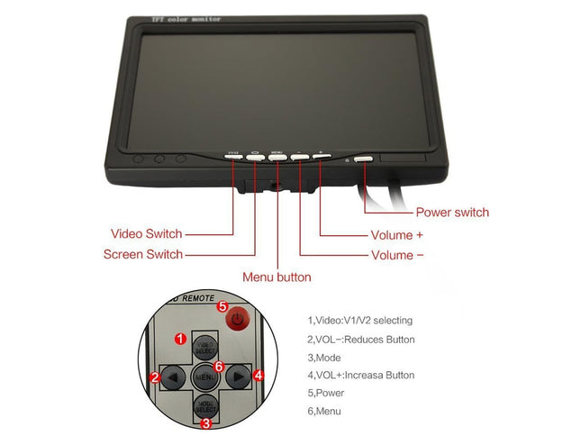 Small monitor with labeled buttons on a white background