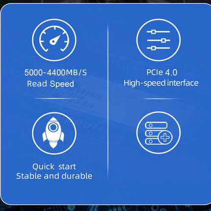 Blue panel with icons and text about read speed, PCIe interface, quick start, and durability on a dark background.