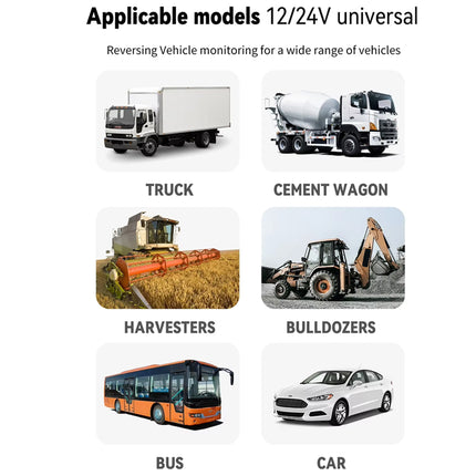 Reversing Camera