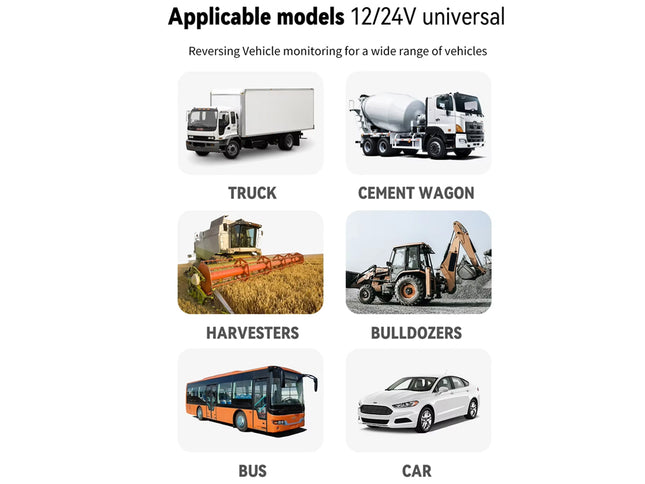 Reversing Camera