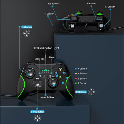 Gaming controller with labeled buttons and features on a dark background