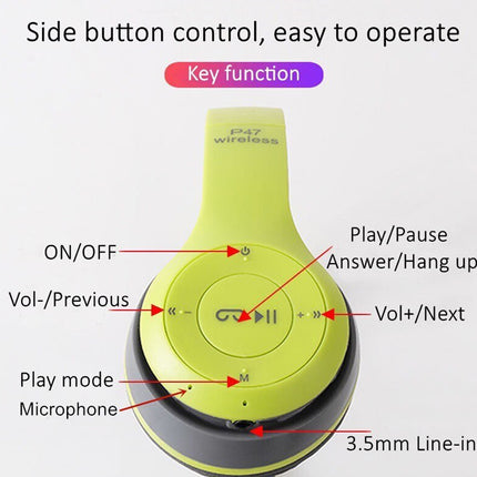 Yellow wireless headphones with labeled control buttons on a white background