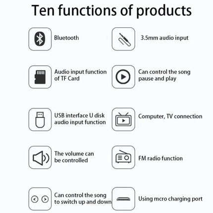 List of ten functions of products with icons and text on a white background