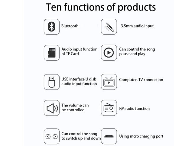 List of ten functions of products with icons and text on a white background