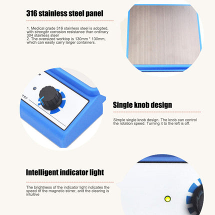 An informational product graphic showing a blue and white octagonal device with text callouts: '316 stainless steel panel,' 'Single knob design,' and 'Intelligent indicator light.' The image includes close-up insets of the brushed metal panel, the blue-and-white control face with a black knob, and the indicator light area.