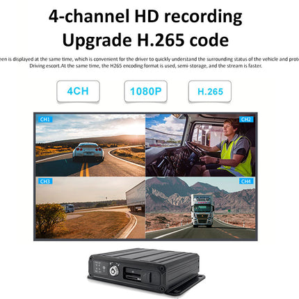 Display of a vehicle monitoring system with 4-channel HD recording and H.265 code upgrade features.