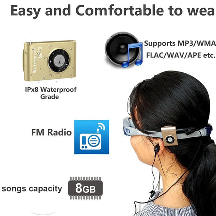A promotional graphic for a smart earbud headset. On the left, text highlights features including 'IPx8 Waterproof Grade', 'Supports MP3/WMA FLAC/WAV/APE etc.