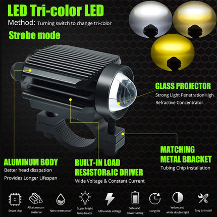 LED Spot Light