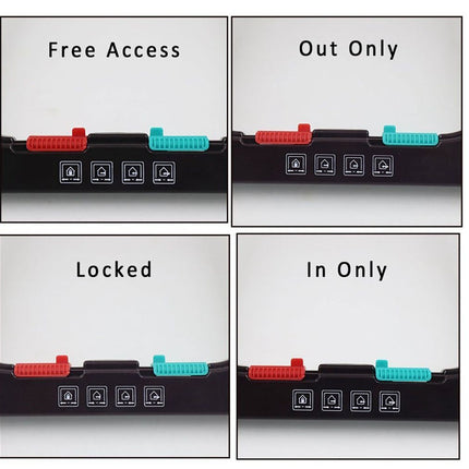 Four different door access control statuses labeled 'Free Access', 'Out Only', 'Locked', and 'In Only'.