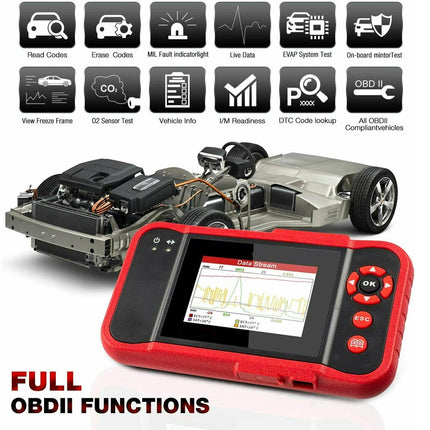 Car diagnostic tool with a display and various functions icons on a white background