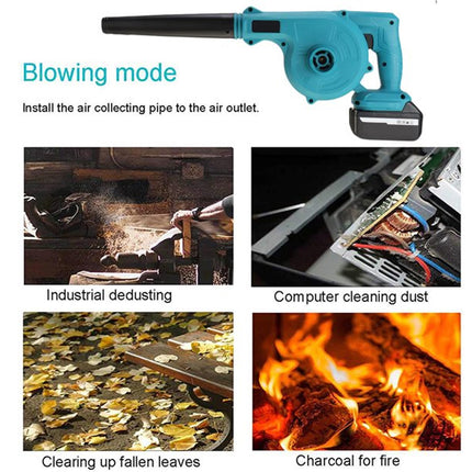 A cordless leaf blower shown with a text header reading 'Blowing mode' and four example usage photos below: industrial dedusting, computer cleaning dust, clearing fallen leaves, and burning charcoal.
