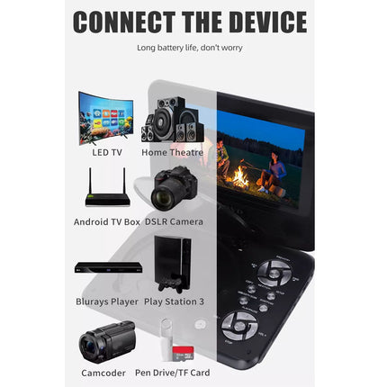 Product packaging with various electronic devices and text on a white background