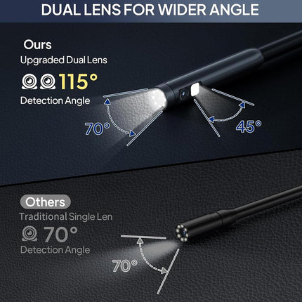 Comparison of dual lens detection angles on a dark background