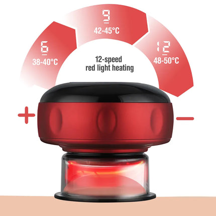 Cupping Set Electric Massager | NZ Sale