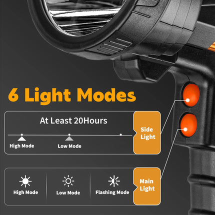Super Bright Flashlight Torch | NZ Sale