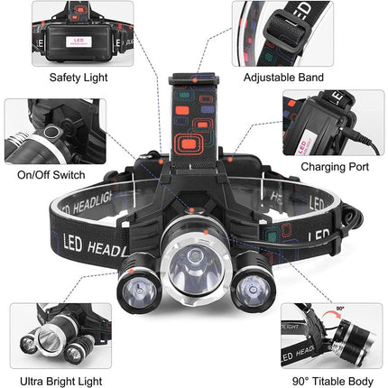 LED Headlamp 8000LM | NZ Sale