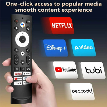 Hisense TV Remote