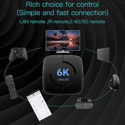 6K Ultra HD device with connectivity options on a dark background