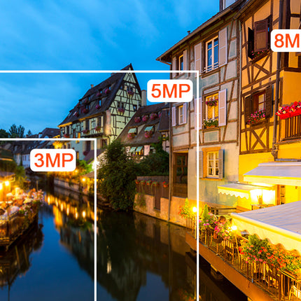 Comparison of camera quality on a picturesque canal scene with text indicating 3MP, 5MP, and 8MP.