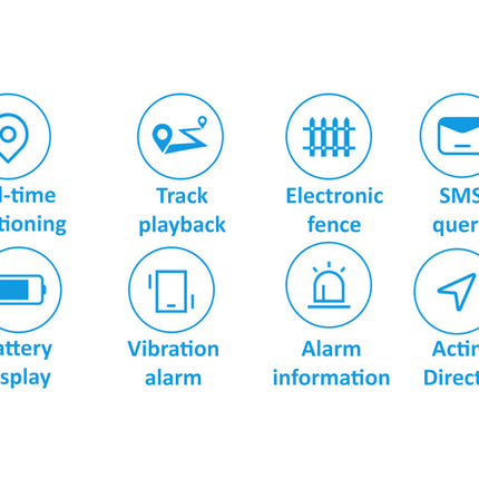 Set of icons with labels for real-time positioning, track playback, electronic fence, SMS query, battery display, vibration alarm, alarm information, and acting director on a white background.
