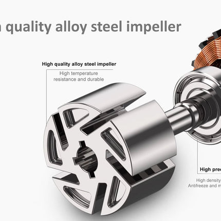 High quality alloy steel impeller with text on a white background