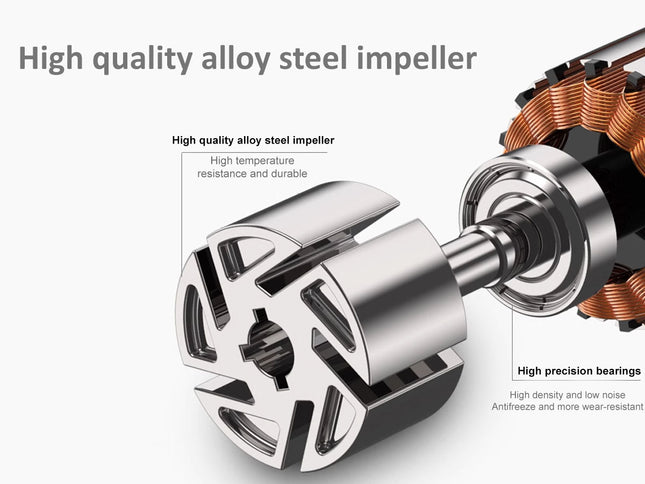 High quality alloy steel impeller with text on a white background