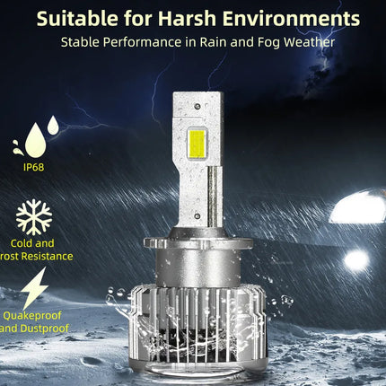 A water-cooled LED car headlight bulb shown in a dramatic rainstorm graphic with text highlighting its IP68 waterproof rating, cold and frost resistance, and quakeproof dustproof features.