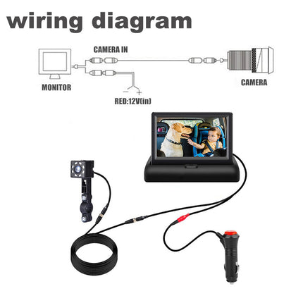 Wiring diagram and product photo for a pet camera system on a white background. The top shows a schematic with a monitor, camera, and red 12V input.