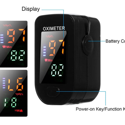 Oximeter with digital display and labeled parts on a white background