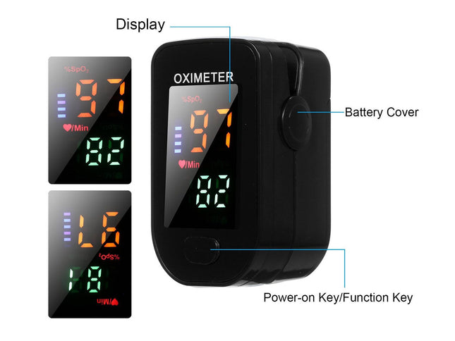 Oximeter with digital display and labeled parts on a white background