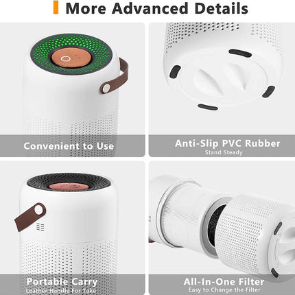 A product feature infographic for a white cylindrical portable device, showing four panels with text labels: 'Convenient to Use,' 'Anti-Slip PVC Rubber Standsteady,' 'Portable Carry,' and 'All-In-One Filter.' The top header reads 'More Advanced Details.