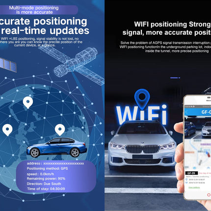 5G GPS Tracker Locater G-Fence History Record | NZ Sale
