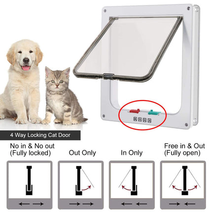 Pet door with a dog and cat illustration and lock mechanism diagram on a white background