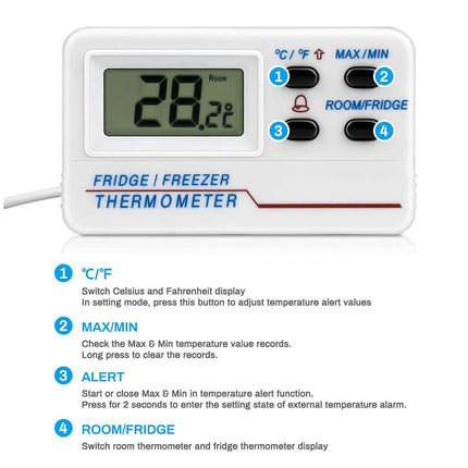 Fridge Thermometer