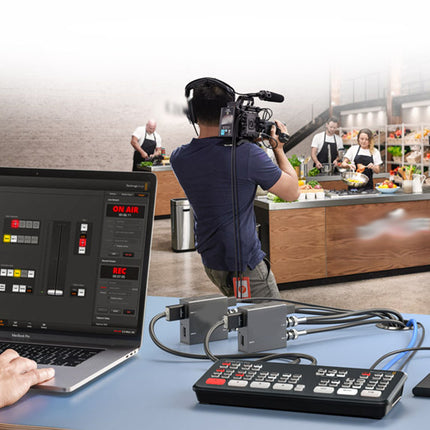 SDI to HDMI Converter
