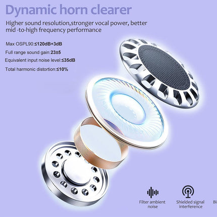 Horn cleaner with technical specifications on a light purple background